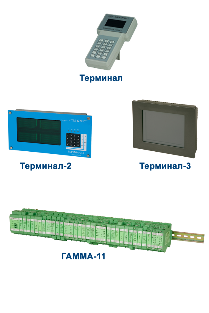 Контроллер промышленный комбинированный комплект АЛЬБАТРОС ГАММА-11 Контроллеры