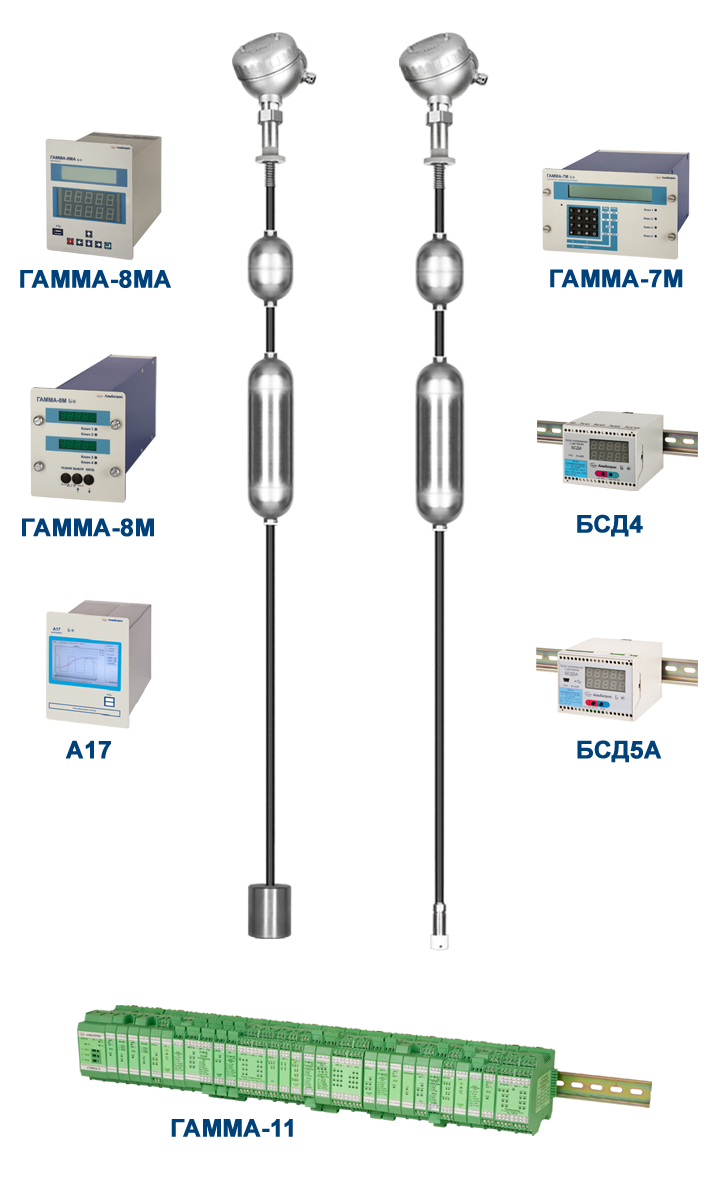 АЛЬБАТРОС ДУУ2М-14А-0 Уровнемеры