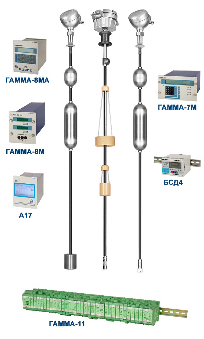 Уровнемер поплавковый уровень, уровень раздела сред, температура АЛЬБАТРОС ДУУ4МА-(ДУУ2М-12-1) Уровнемеры