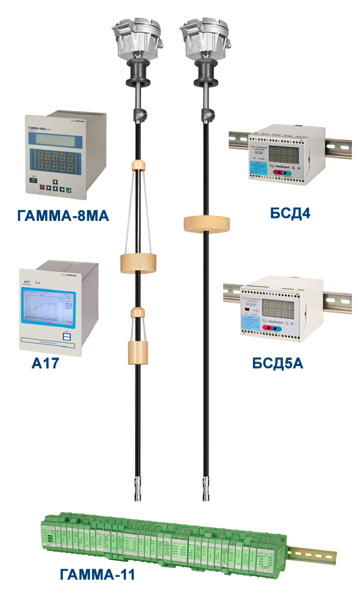 Датчик уровня ультразвуковой с каналом измерения уровня светлых нефтепродуктов АЛЬБАТРОС ДУУ6 Уровнемеры