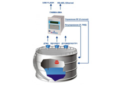 Hệ thống kế toán sản phẩm dầu khí ALBATROS